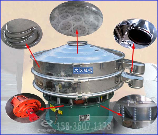 三次元旋振篩內部結構展示 三次元旋振篩內部結構展示